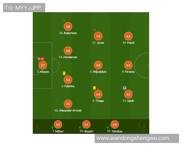 成都足球队以68分领跑世锦赛积分榜展现强劲实力