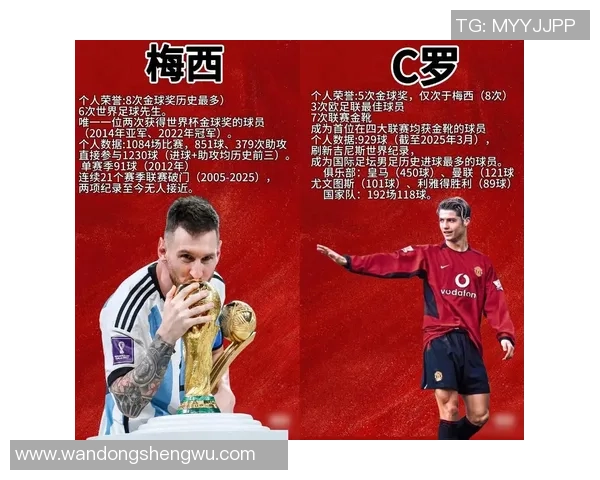 16号出生的足球明星有哪些他们的成就与影响力如何