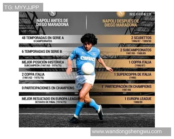 外籍足球明星的传奇故事与他们在中国足球的影响力分析